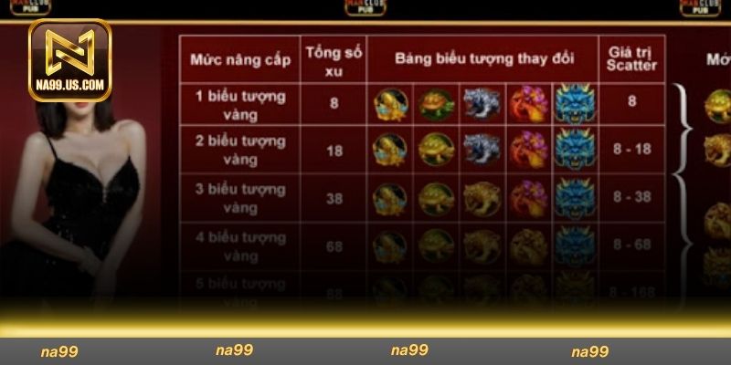 Mẹo chơi Tứ Linh hiệu quả nhất từ các bậc tiền bối